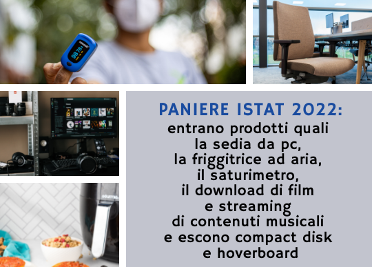 voci paniere istat 2022.png